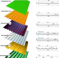 Бляха,черепиця,профіль