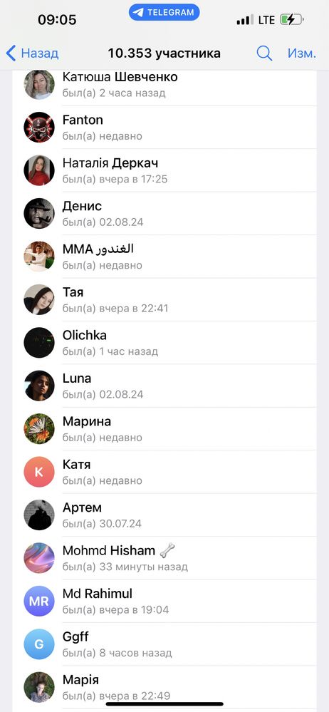Продам канал в ТГ 20000 підписників. Реклама в Телеграм. Просування