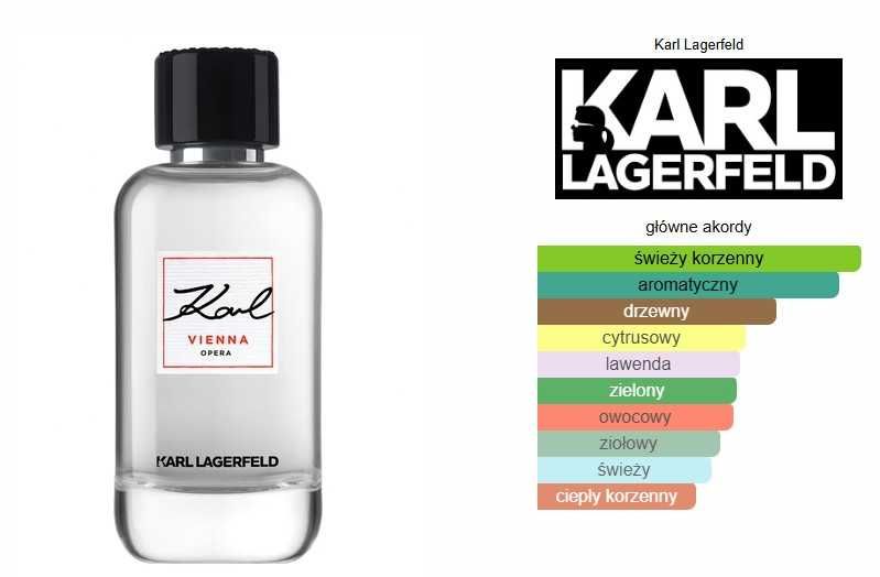 zestaw zara lisboa mauboussin pour lui karl lagerfeld vienna opera