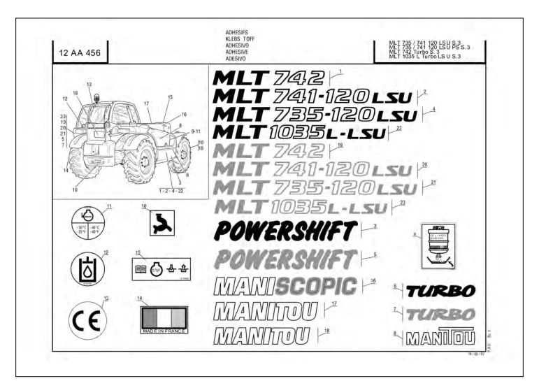 Katalog Części Manitou MLT 735 - 120 LSU S3, MLT 1035 - 120 LSU S3