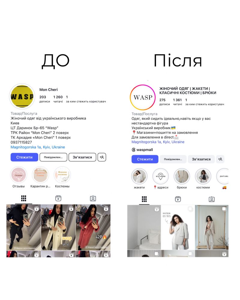 СММ| SMM | упаковка профілю | просування