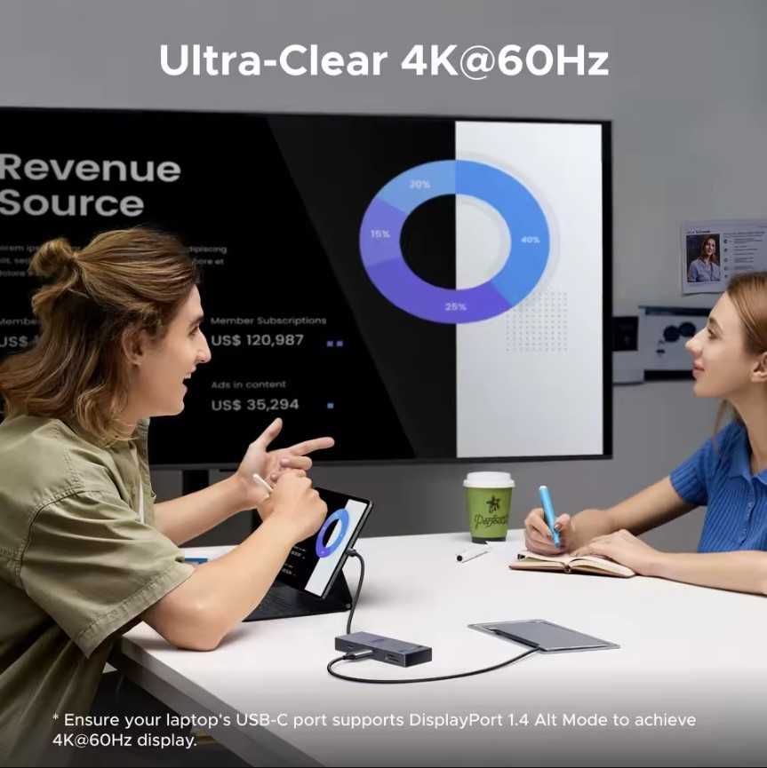 UGREEN hub 8 in 1 HDMI 4K 60Hz, Type C ,PD 100W, SD/TF, USB-A