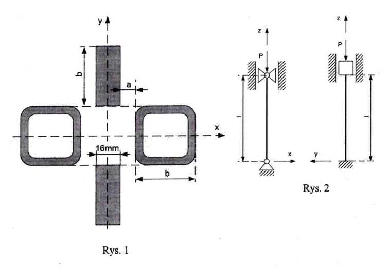 Korepetycje BUDOWNICTWO - Wytrzymałość Materiałów, Mechanika, AUTOCAD