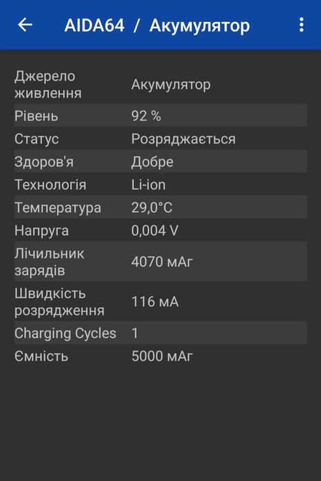 Продам Oppo Reno 8Т