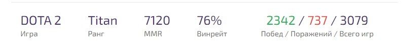 Послуги бусту, бк дота 2 (Dota 2) акція дуо буст 0-2к 35 грн/гра