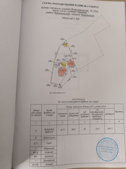 Продається 2 кімнатний будинок в районі вул Руської