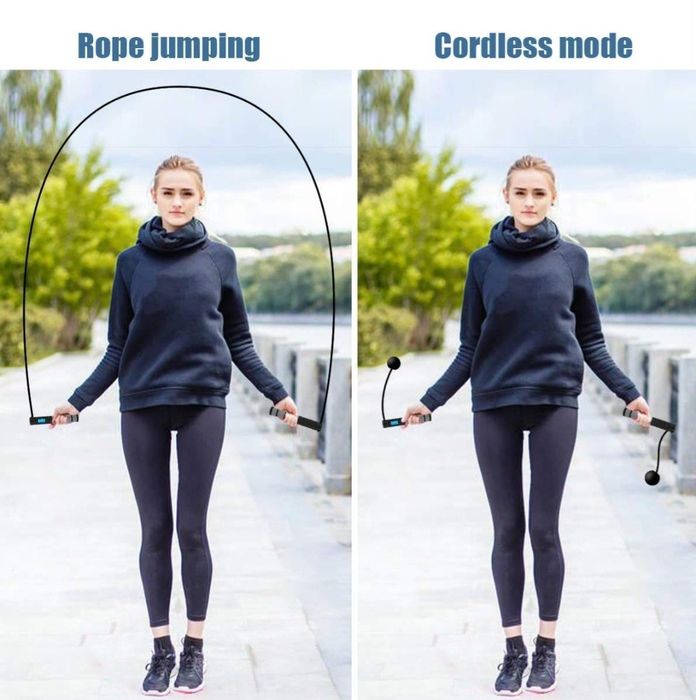 Bezprzewodowa Skakanka Cyfrowa, Smart Wastou