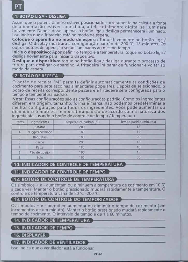 Comando de ar condicionado Universal