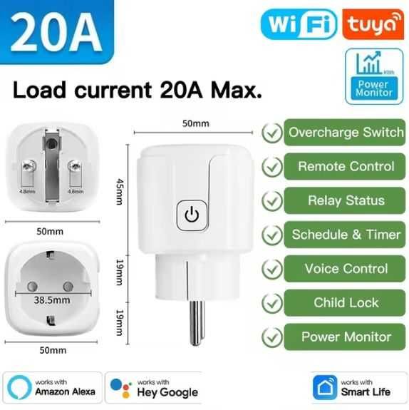 Розумне реле, розетки на wi-fi, zigbee, RF 433Mhz Tuya Smart Life