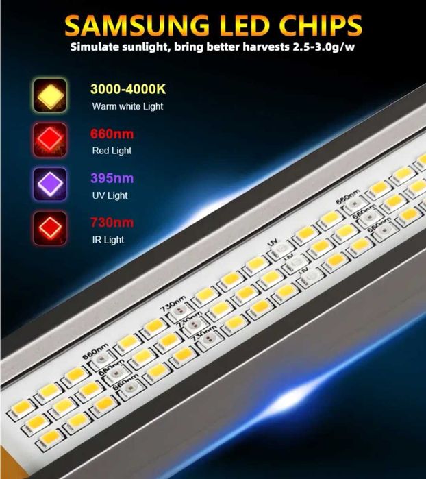 Lampa LED Meijiu MAX 650W Lumatek Zeus growbox hps canna Spider Farmer