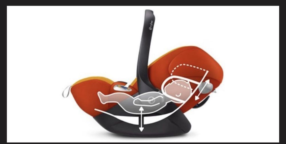 Автокрісло Cybex Cloud Q