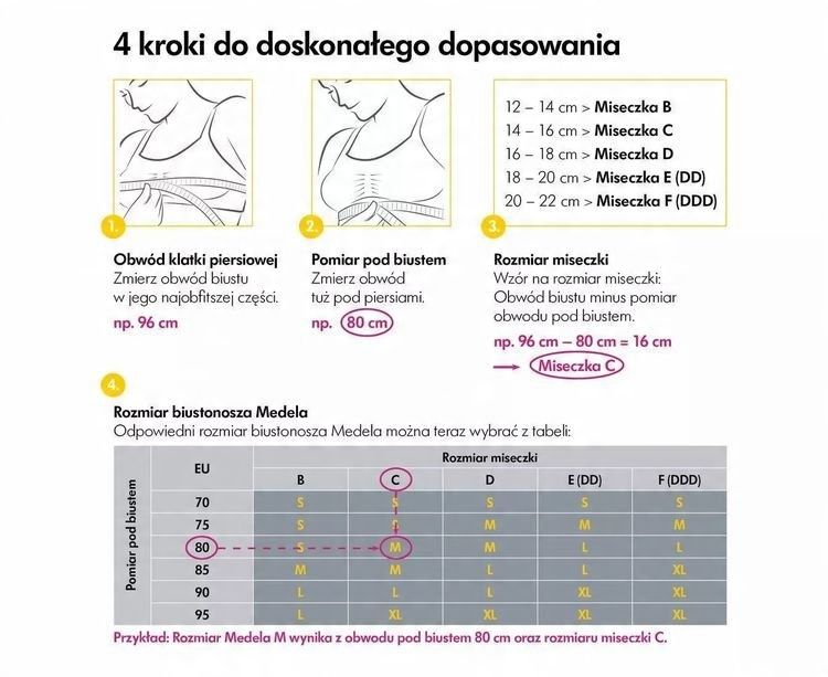 Medela Do Odciągania Pokarmu Czarny Rozm. L Gorset Biustonosz