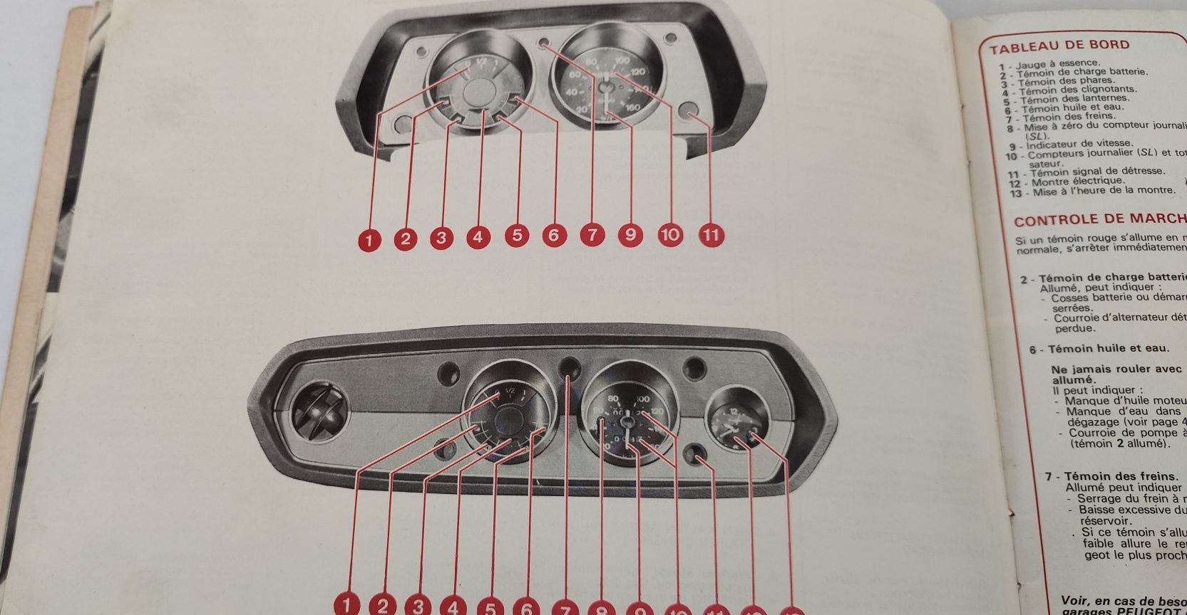 Manual do Condutor/Instruções do Peugeot 104 de 1977