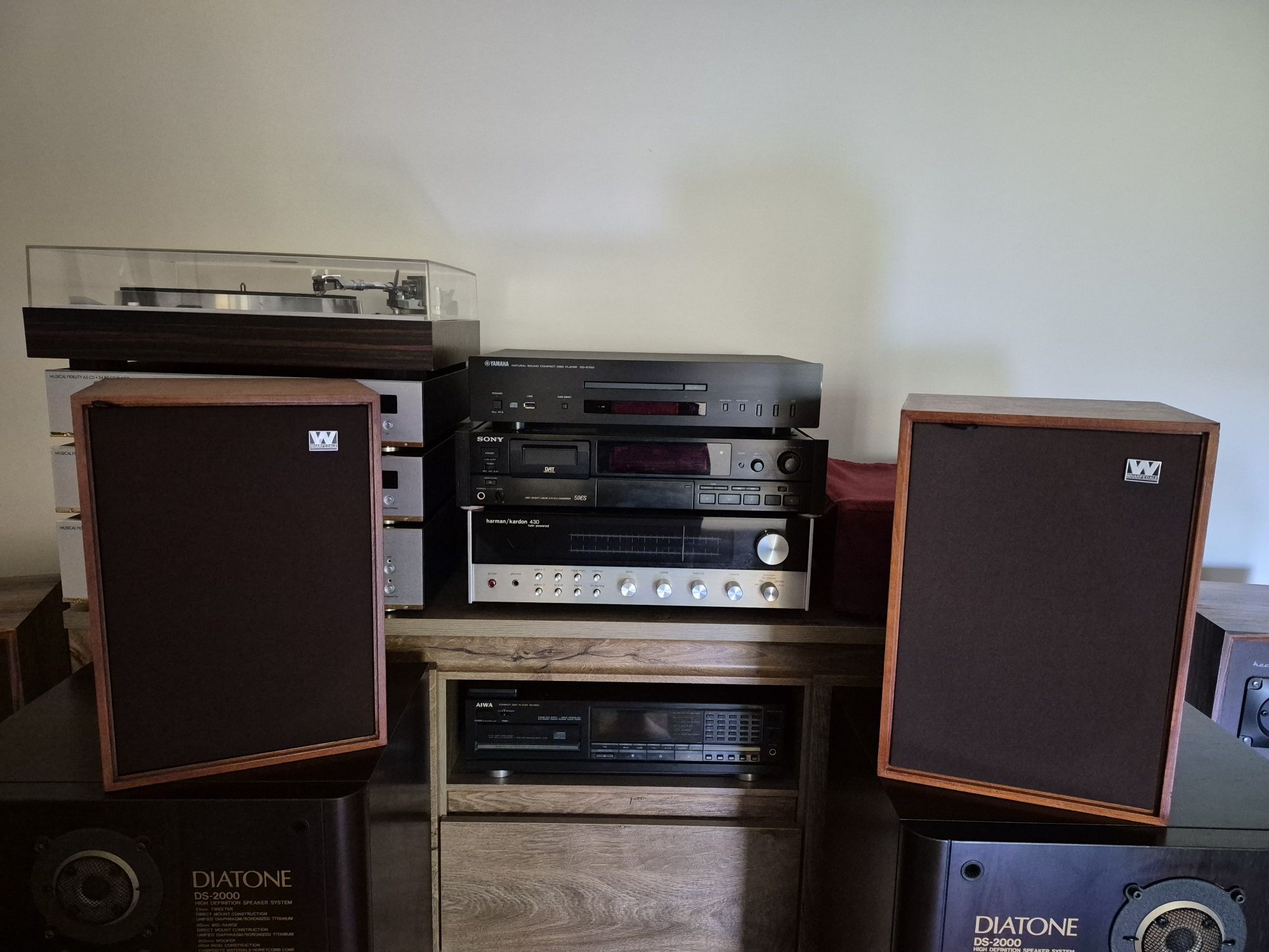 Monitory studyjne Wharfedale Denton 2 XP
