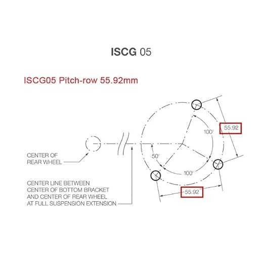 Prowadnica łańcucha Suking chain guide ISCG-05