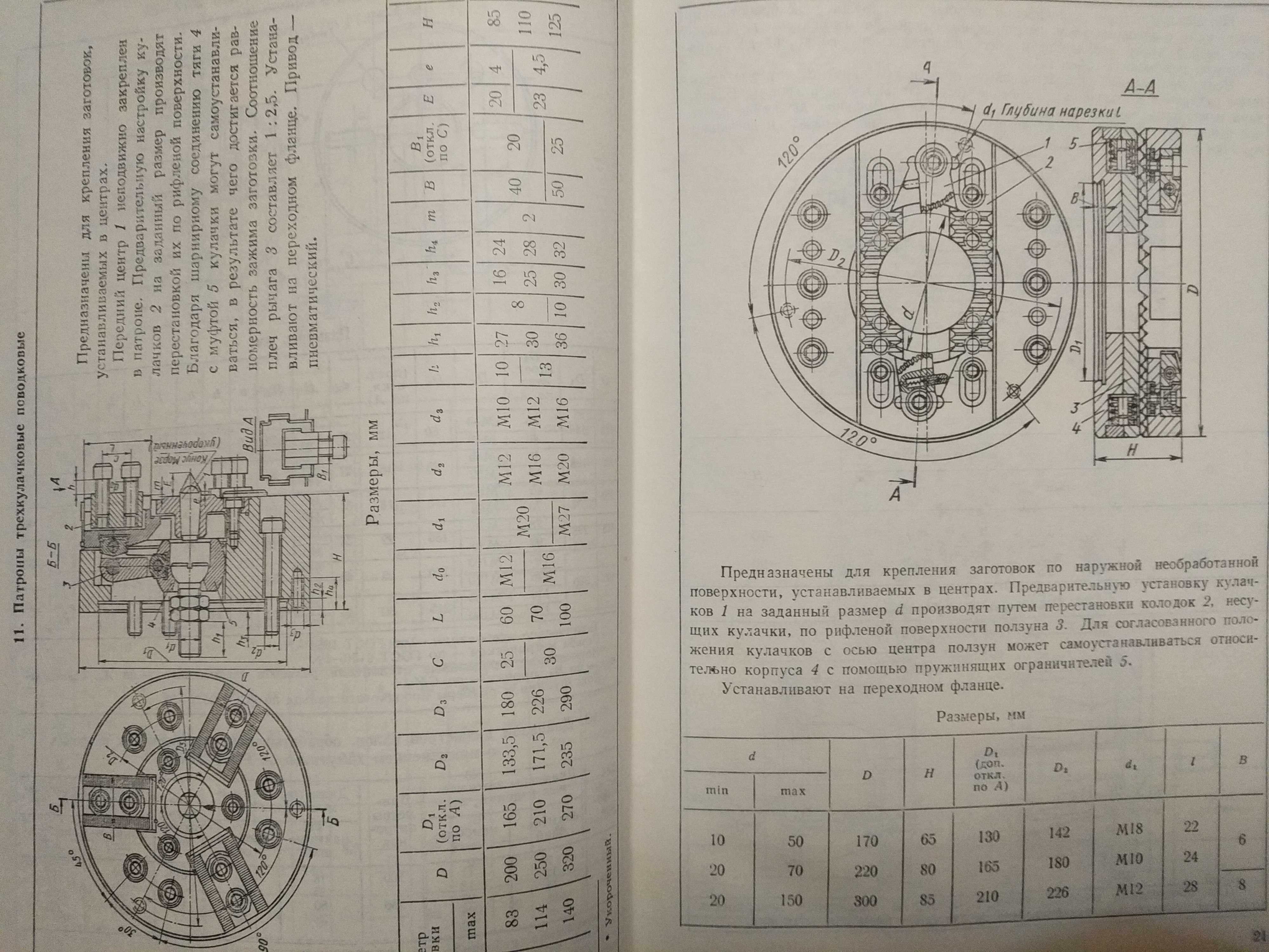 Горошкин: "Приспособления для металлорежущих станков" 1979 г.