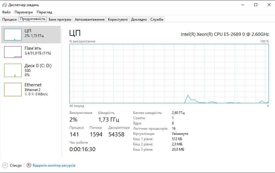 ПК, комп'ютер, ОЗУ 32 GB, 16 ядер 2,6 GHz