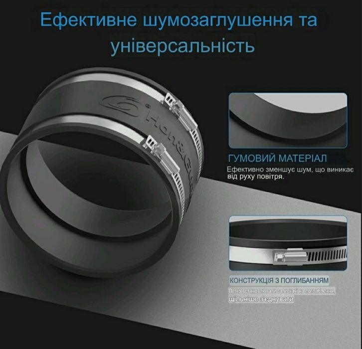 Комплект PROFESSION-витяжки Hon&Guan для дому,кухні,гроубоксе 212 куб