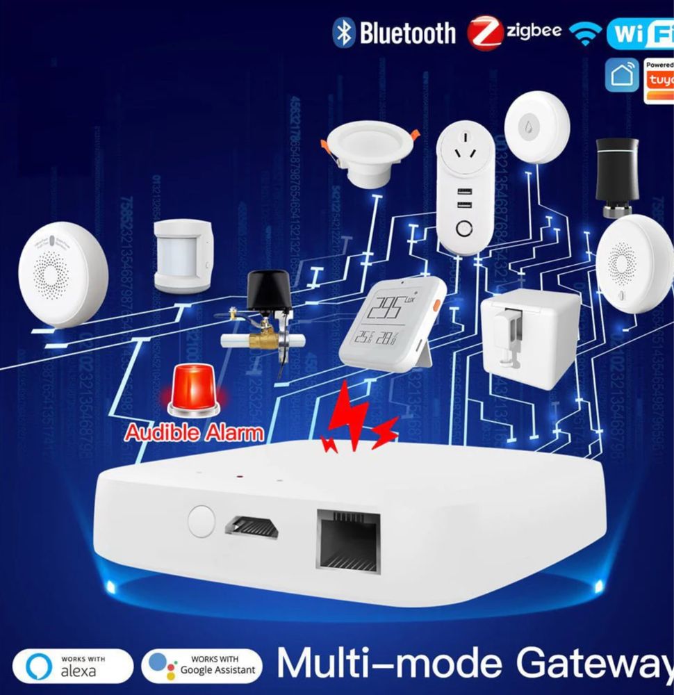 Inteligentna przewodowa bramka wielomodowa ZigBee WiFi
