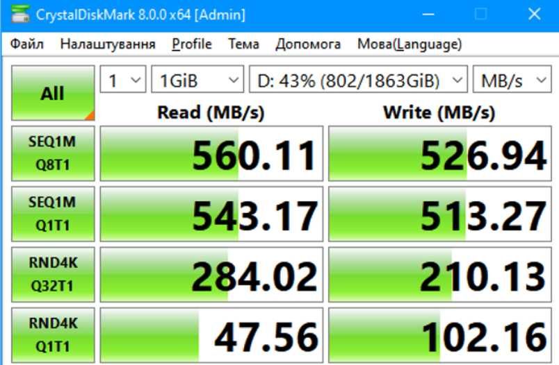 SSD Samsung 870 EVO 500GB 2.5