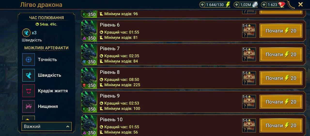 Акаунт Raid Shadow Legends Гаролл, Ламасу , Фолін, Фабианом
