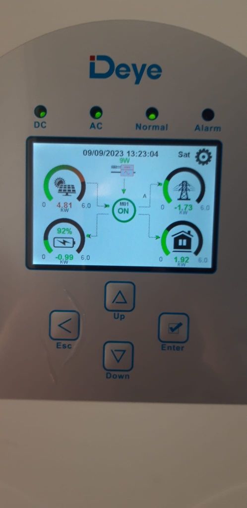 Soluções de energia solar