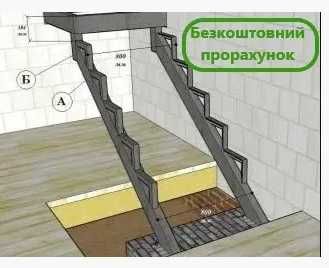 Металеві косоури для сходів на 5 сходинок на сайті edem7.com.ua
