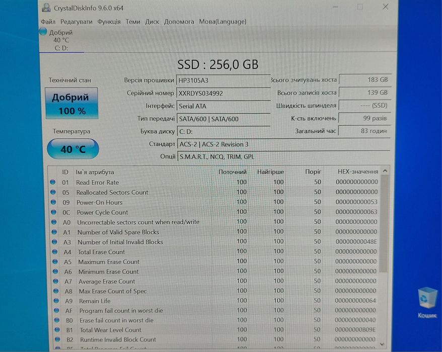 Сенсорний Lenovo 14"Fhd/i7 4gen/8gb/ssd256/акб 2.5 години