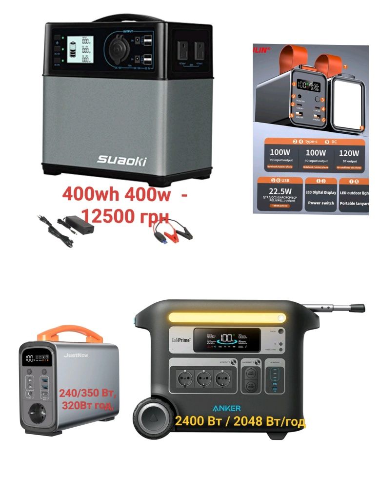 Зарядна станція Revolt HSG-1200 2240Вт год 2200Вт (4500Вт пік) LiFePO4