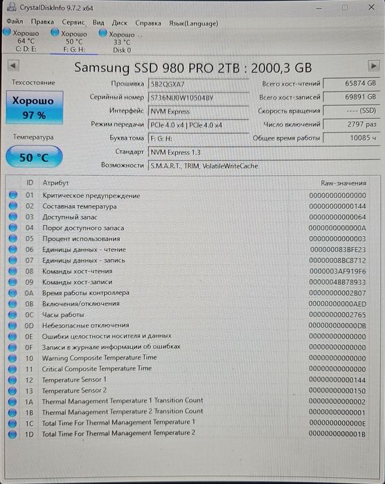 Samsung 980 Pro 2Tb m2 SSD на гарантии