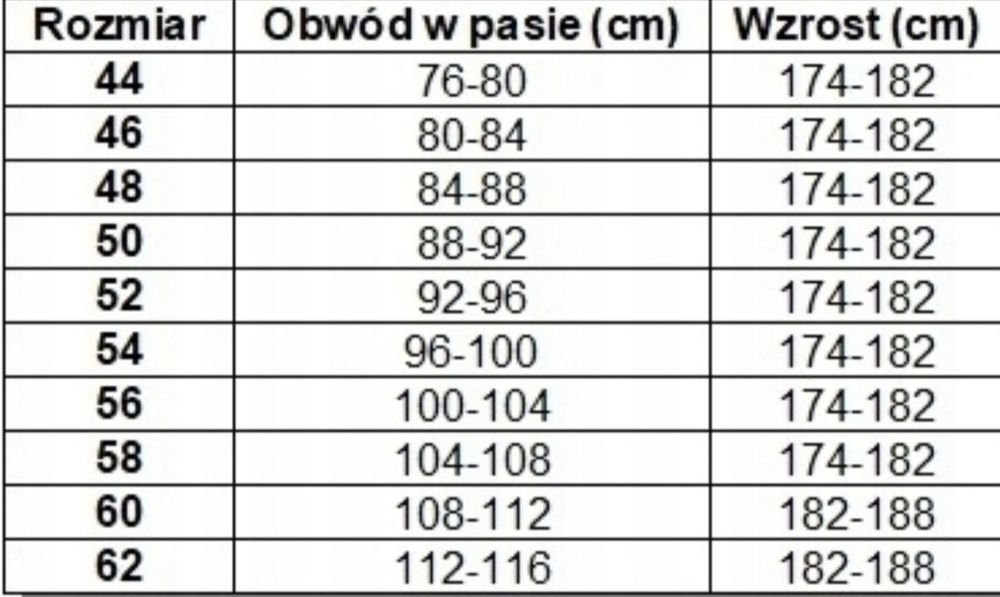 Spodenki robocze rozmiar 52 NOWE