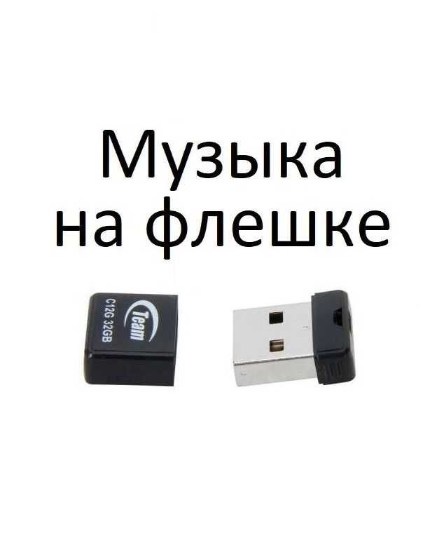 Автомобільний FM Модулятор Трансміттер usb mp3 player Музика в машину