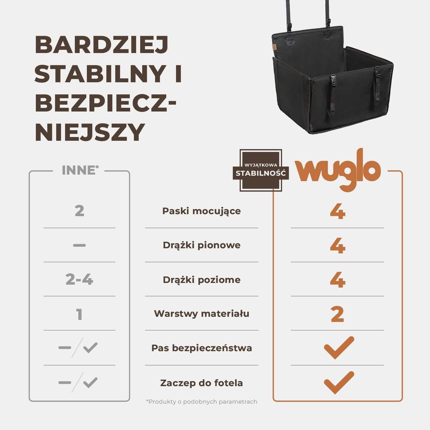 Stabilne siedzisko dla psa do auta – 58×50×50 cm, pas bezpieczeństwa