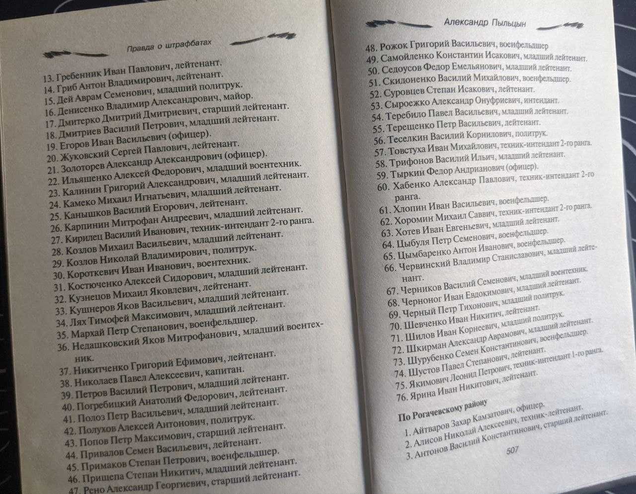 Александр Пыльцын Правда о штрафбатах