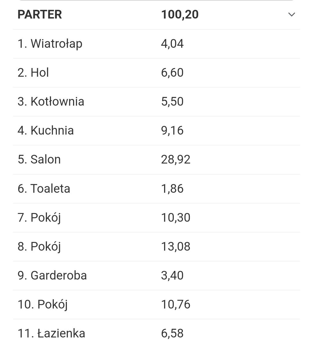 Działka 1500m z wydanym pozwoleniem na budowę