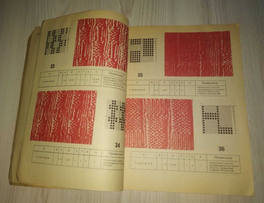 Книги Лотоцкая Узоры для вязания крючком