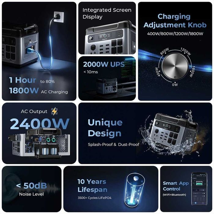 Przenośna stacja zasilania generator Oukitel P2001 PLUS - 2048Wh 2400W