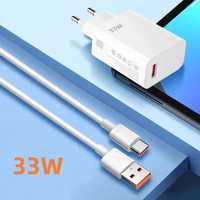 ŁADOWARKA Quick Charge 33 W + Kabel USB C