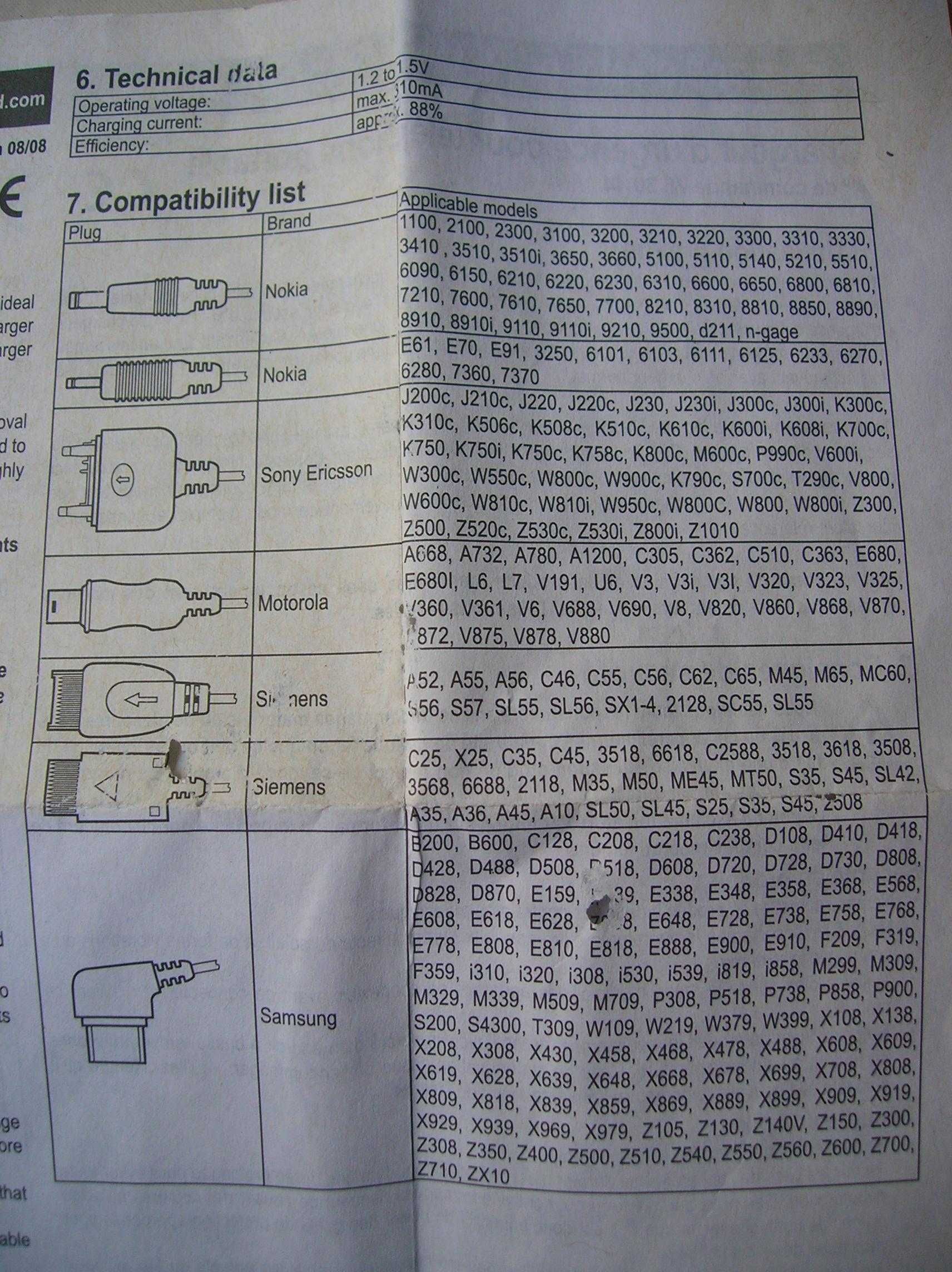 Carregador telemoveis antigos com pilha AA (Avariado)