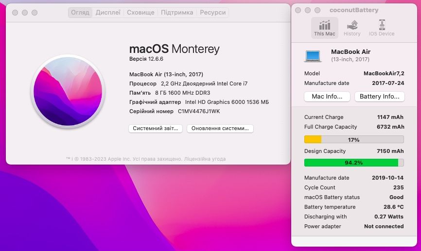 Macbook Air 13 2017 ( i7 2.2/3.2 Ghz, 8 gb Ram, 256GB ssd, 94% АКб )