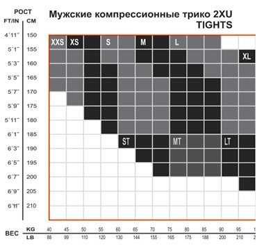 2xu тайтсы для бега размер М