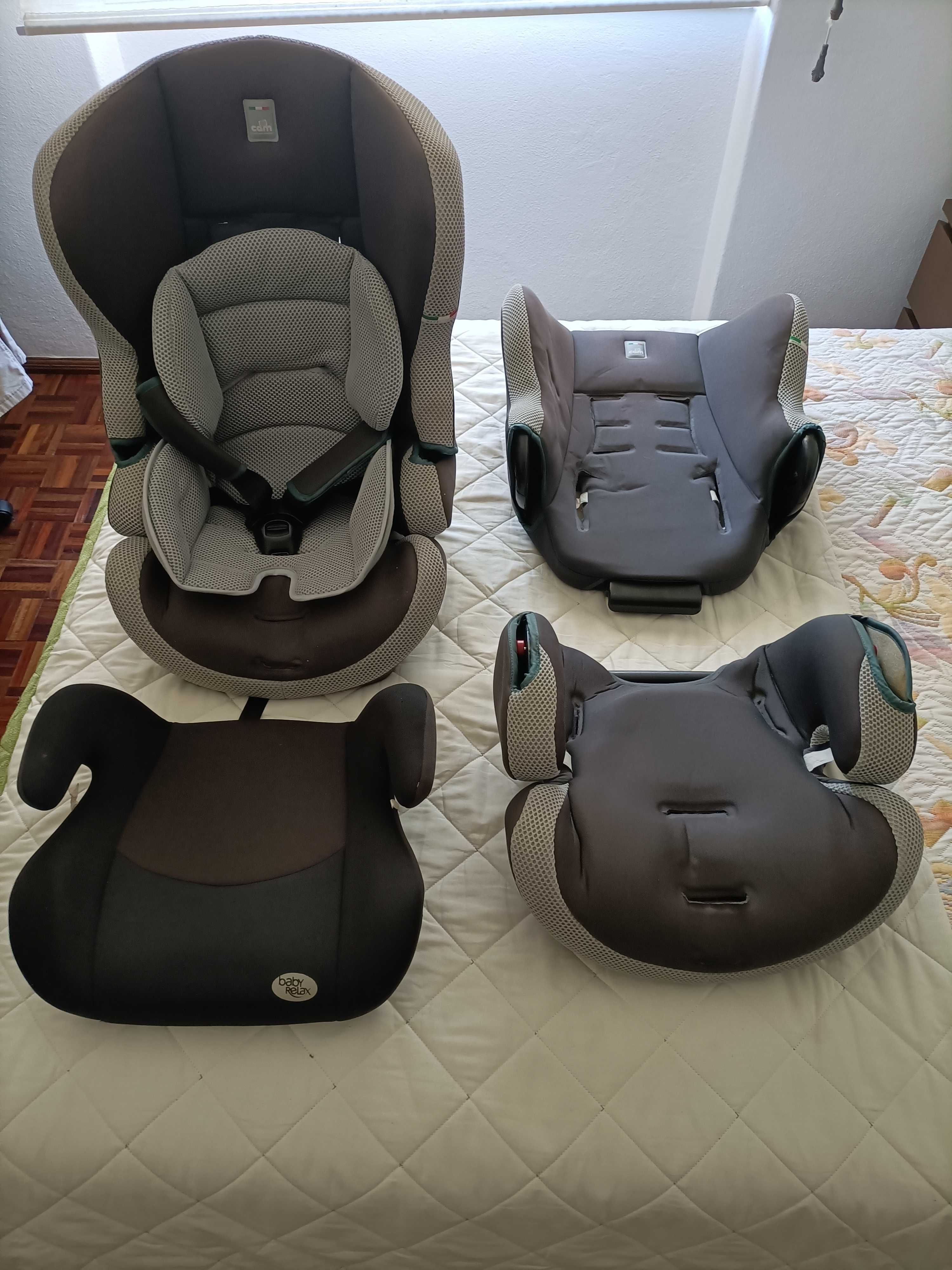 Cadeiras de criança para automóvel Grupo 1/2/3