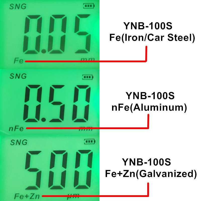 Miernik grubości lakieru tester lakieru Yunombo YNB-100S