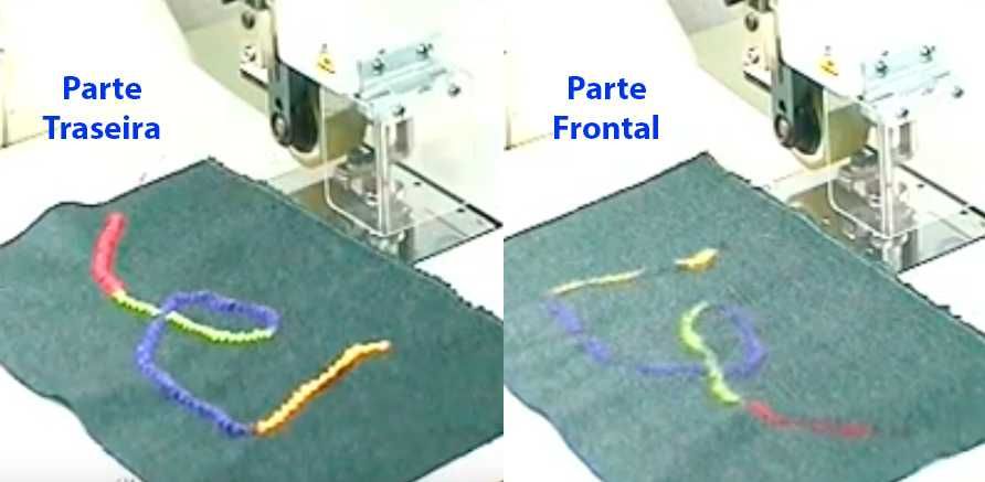 Máquina de Ponto Especial Tanaka NP1-7R