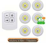 Светильники Led на батарейках с пультом управления
