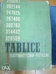 Tablice matematyczno-fizyczne