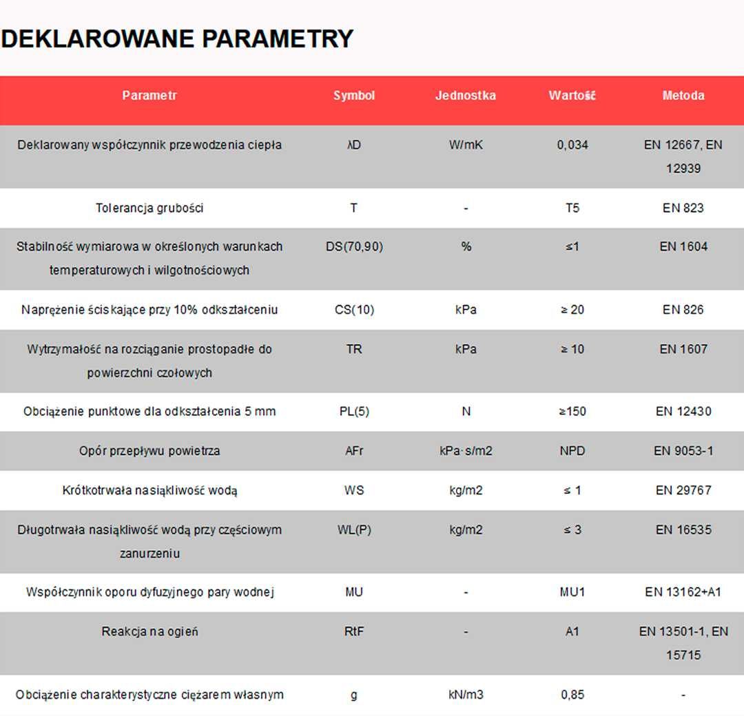 Boerner wełna fasadowa, elewacyjna Technofacade 34, 5 cm