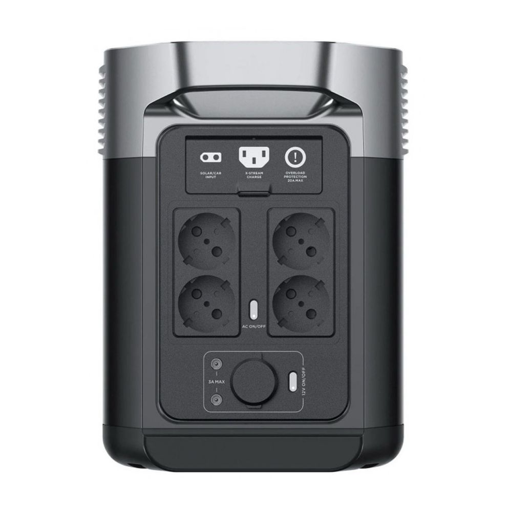 EcoFlow DELTA 2 Новий