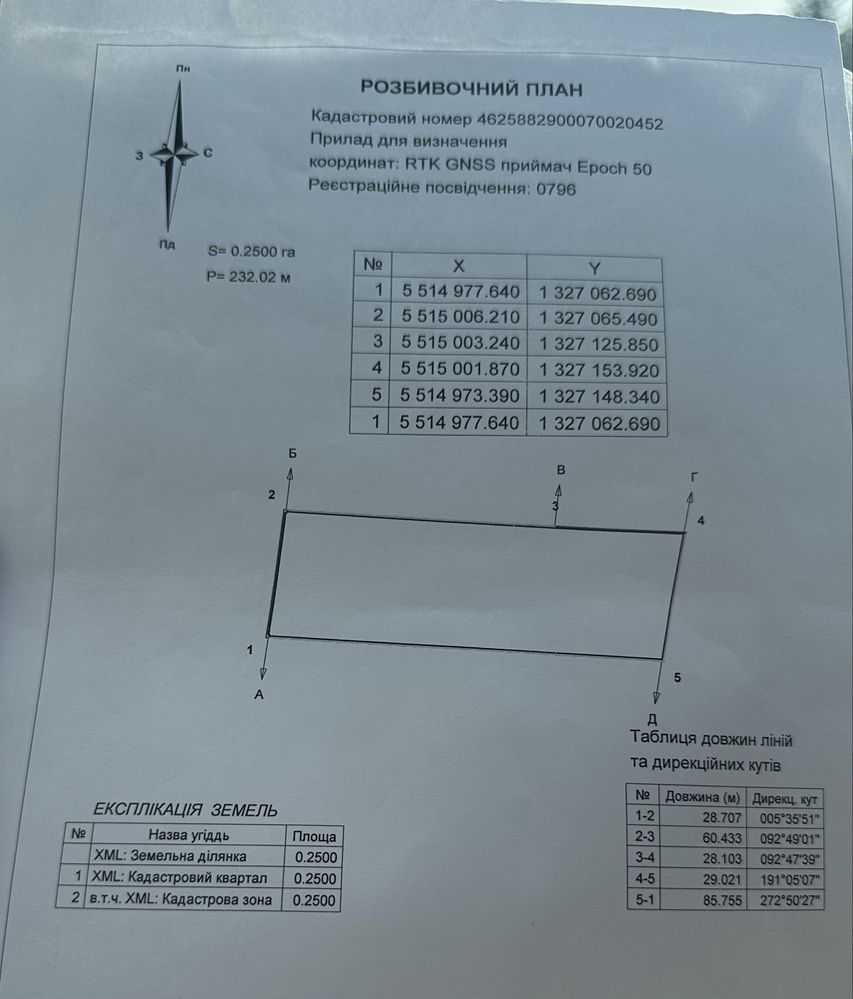 ‼️Продаж землі під будівництво в Рудно-Паланки