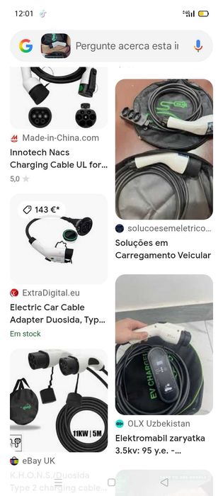 Cabo carregador Automóvel Elétrico. Oportunidades